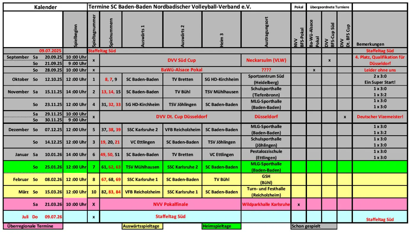 SC Baden-Baden Verbandsliga Mixed Spielplan 2025_2026