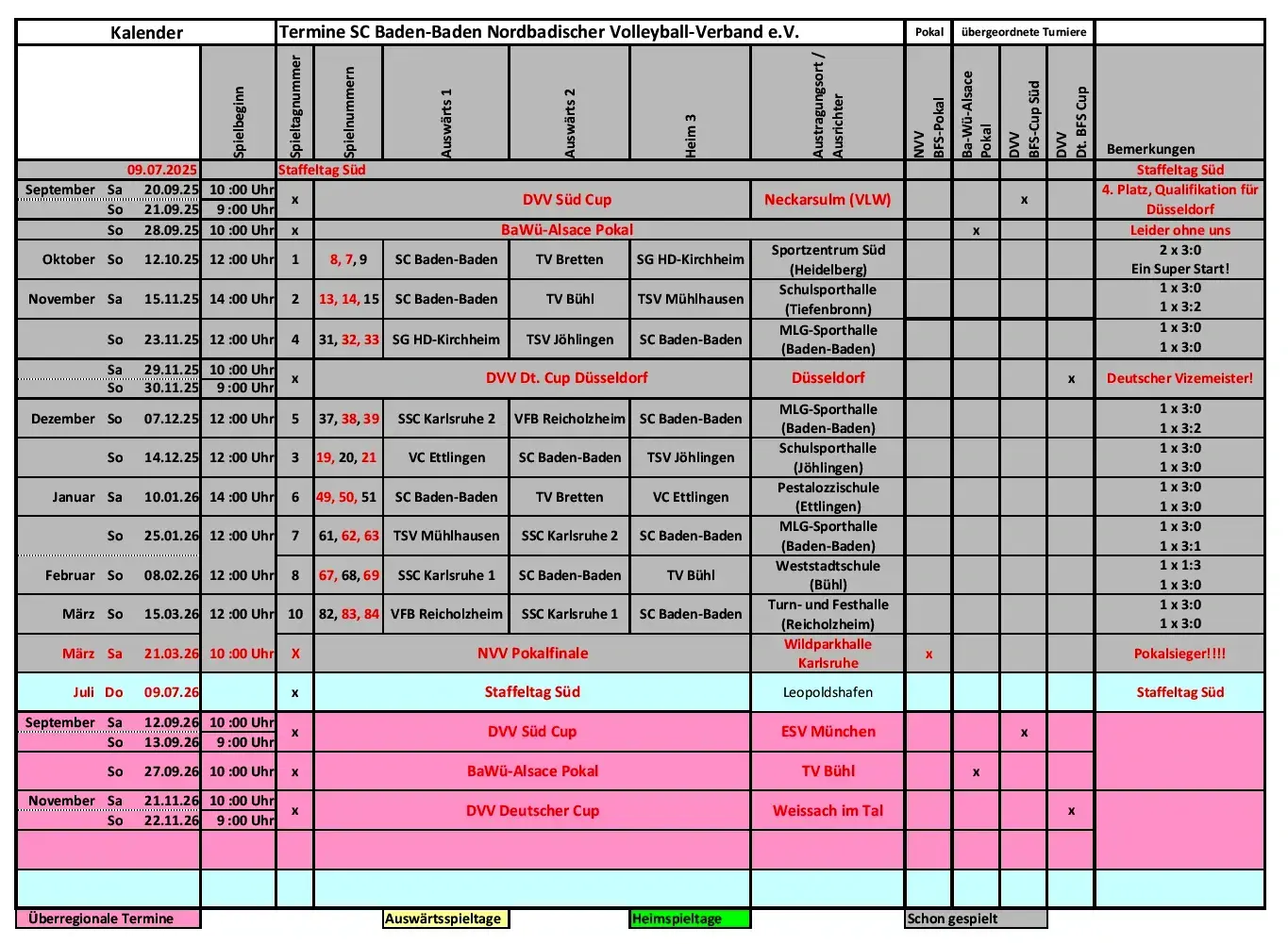 SC Baden-Baden Verbandsliga Mixed Spielplan 2025_2026