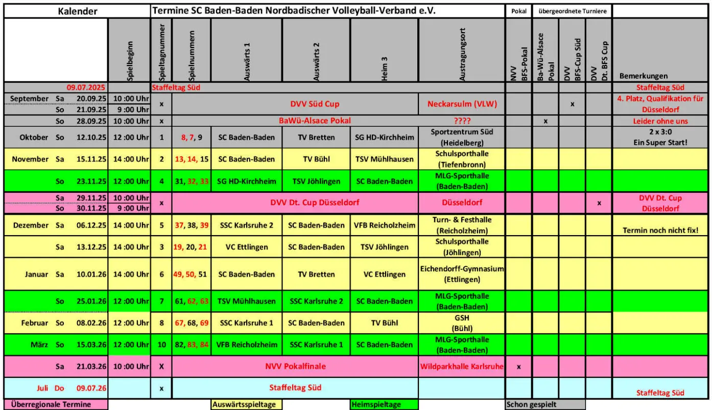 SC Baden-Baden Verbandsliga Mixed Spielplan 2024_2025