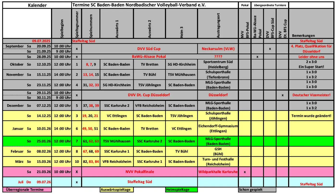 SC Baden-Baden Verbandsliga Mixed Spielplan 2024_2025