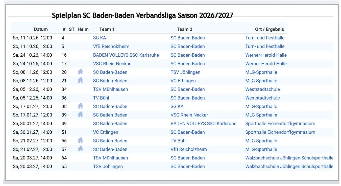 Spielplan SC Baden-Baden Verbandsliga Saison 2026/2027