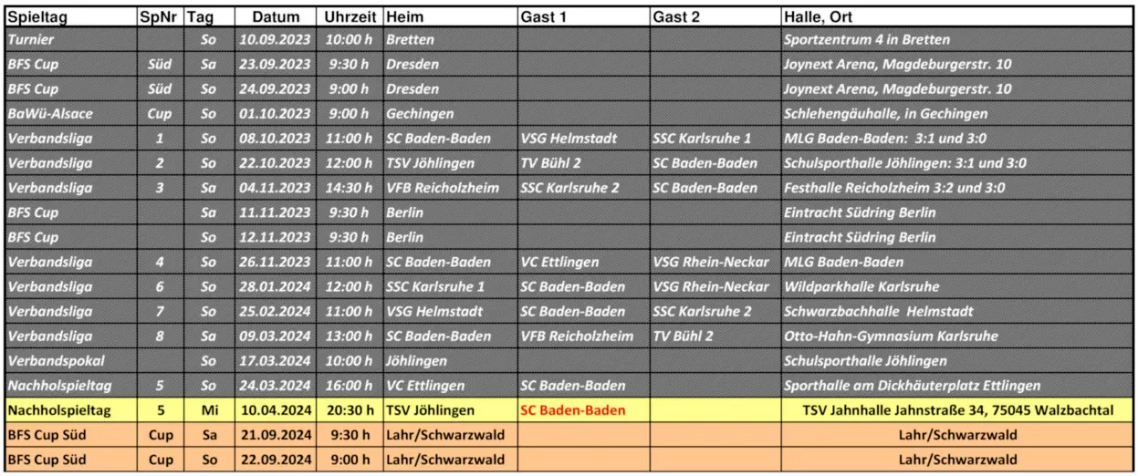 SC Baden-Baden Verbandsliga Mixed Spielplan 2023_2024