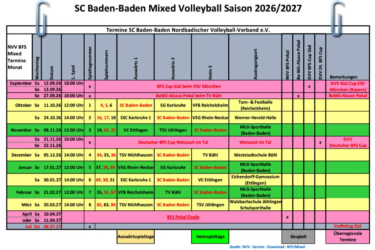 SC Baden-Baden Verbandsliga Mixed Spielplan 2025_2026