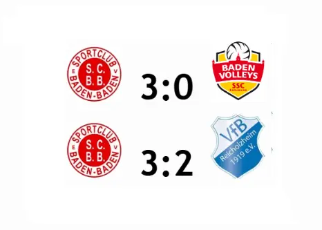 5. Spieltag Verbandsliga