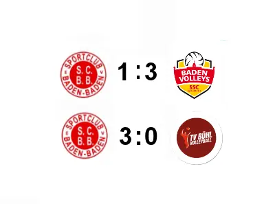 3:0  gegen TSV Mühlhausen und 3:1 gegen SSC Karlsruhe